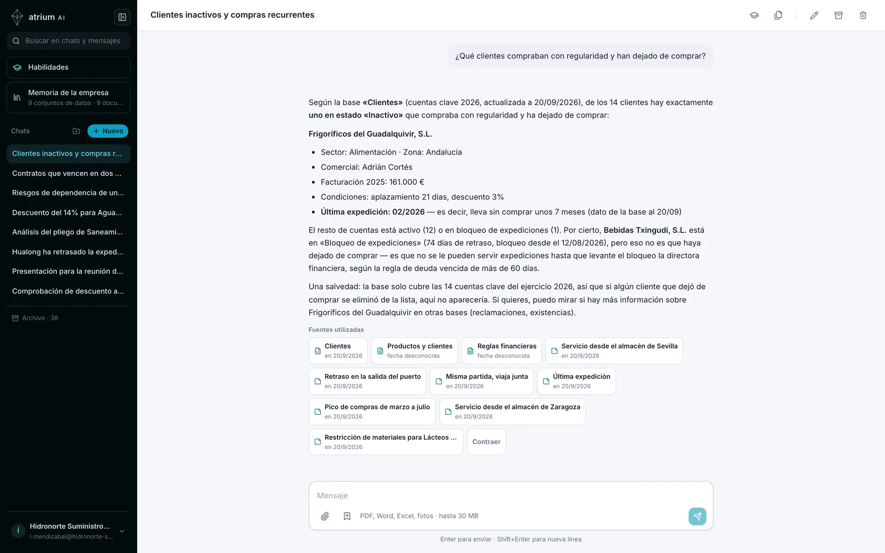 MirandumAI sobre clientes que dejaron de comprar: cada uno comparado con su propio ritmo de compra, no con una media.